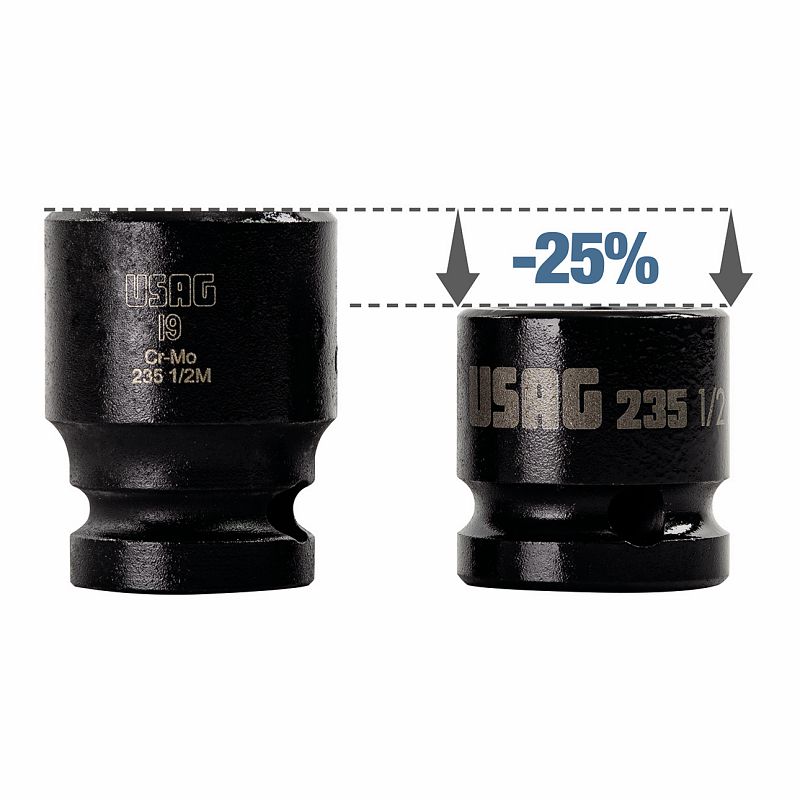 235 1/2 MB