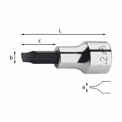 2 Chiavi A Bussola Per Utensili Rotanti SagaSave - 9.5 Mm, Acciaio Inox, Compatibili Dremel